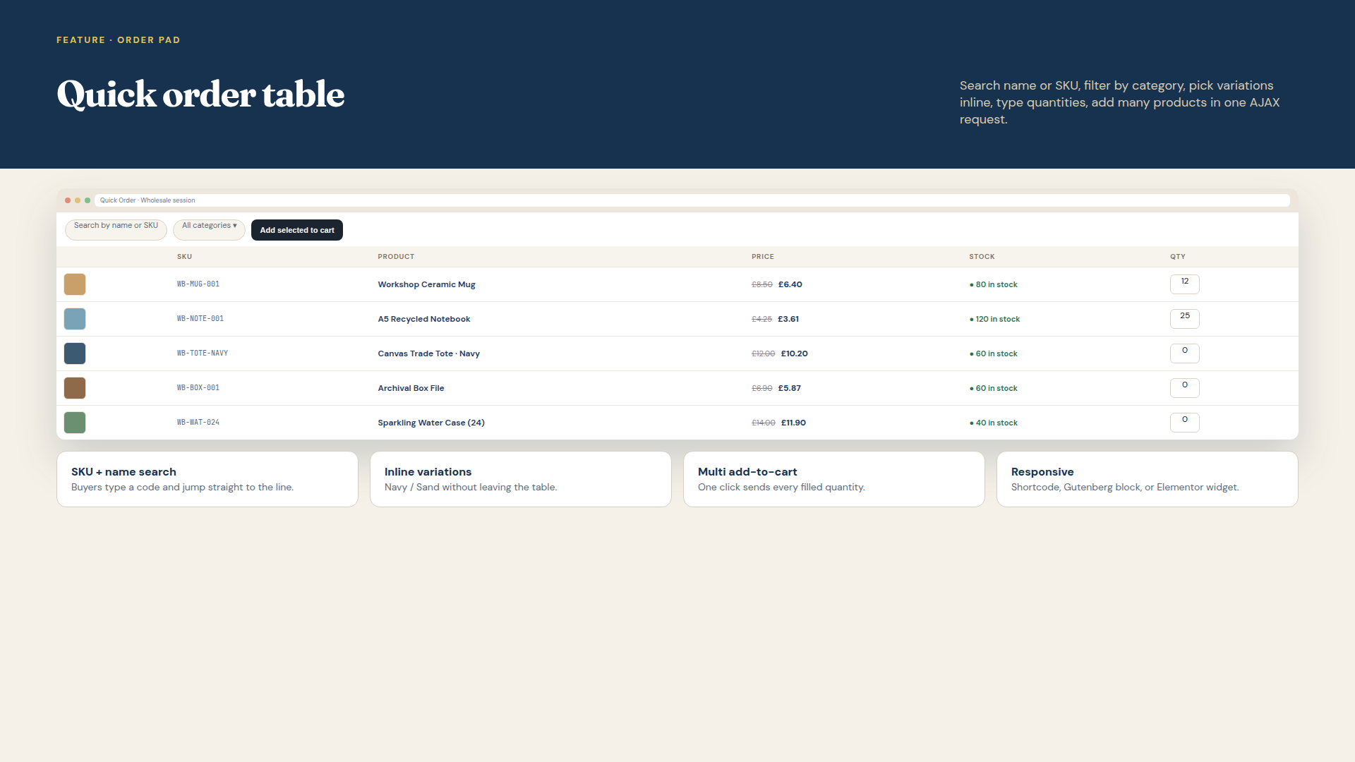 Designed frame of the B2B quick-order table with search, category filter, and add-to-cart.